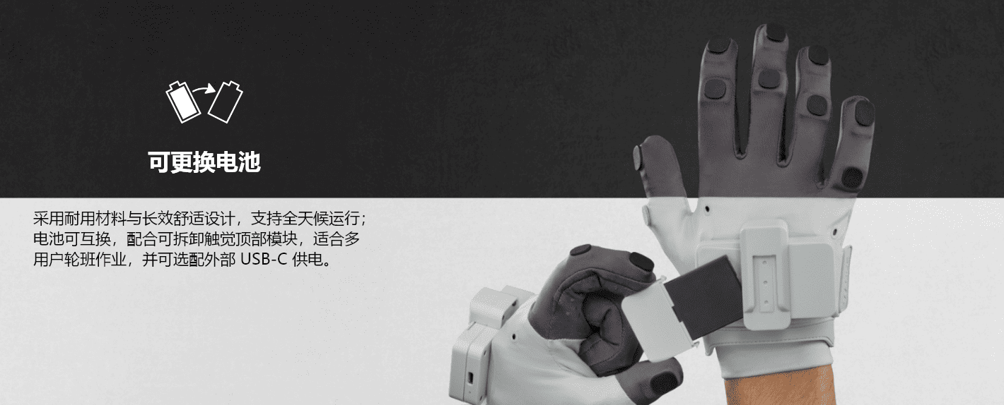 MANUS Metagloves Pro Haptic触觉反馈数据手套
