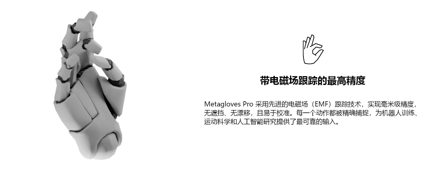 MANUS Metagloves Pro 高精度数据手套