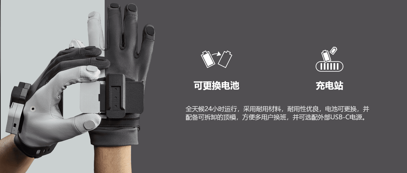 MANUS Metagloves Pro 高精度数据手套